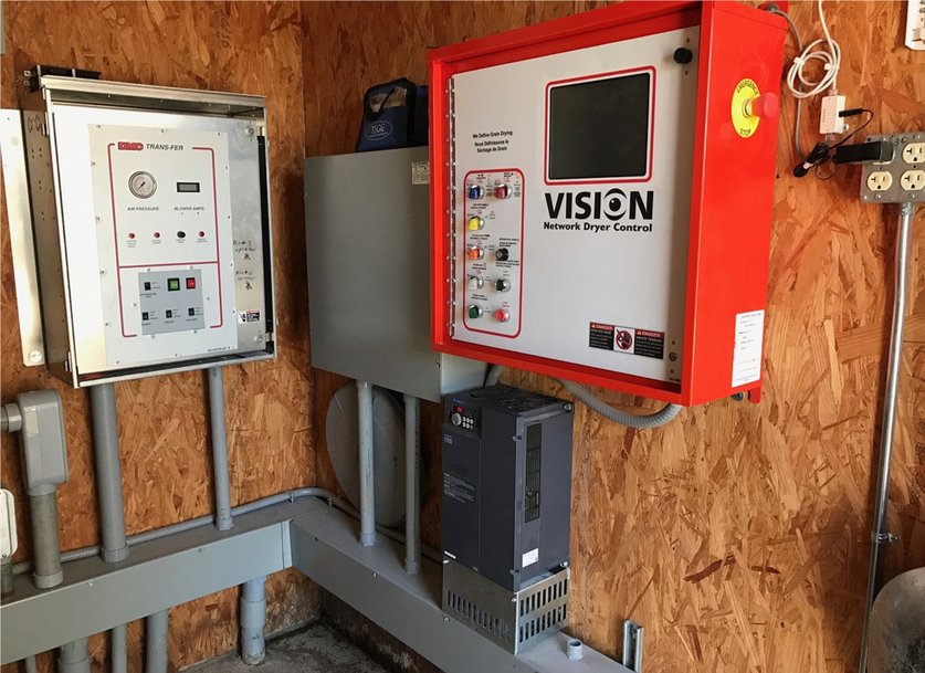 Mitsubishi Electric VFDs help farms grow operations